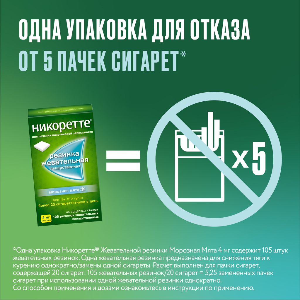 Никоретте, 4 мг, резинка жевательная [морозная мята], морозная мята, 105 шт.