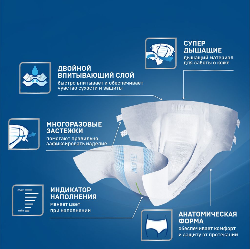 Подгузники для взрослых Tena Slip Plus, Medium M (2), Plus (6 капель), 30 шт.