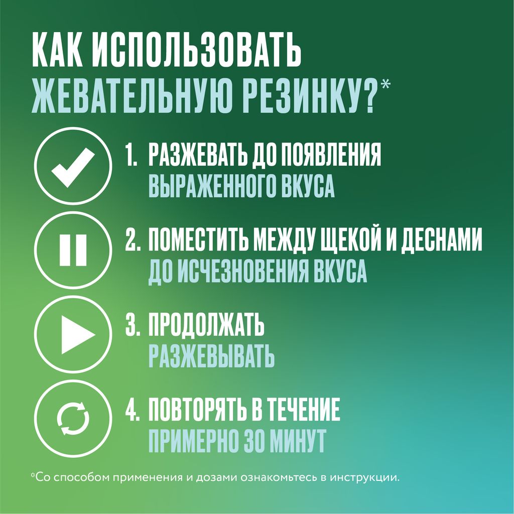 Никоретте, 4 мг, резинка жевательная [морозная мята], морозная мята, 105 шт.